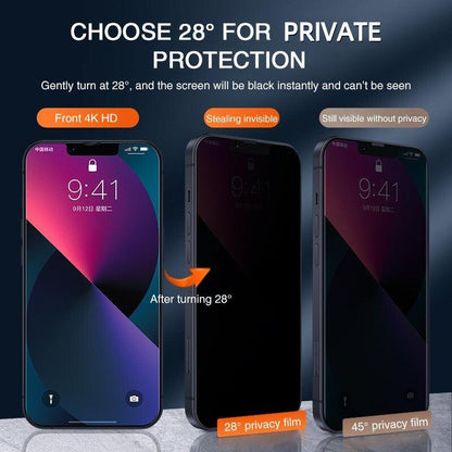 Full Coverage Anti Spy Protect Personal Private Screen Protector
