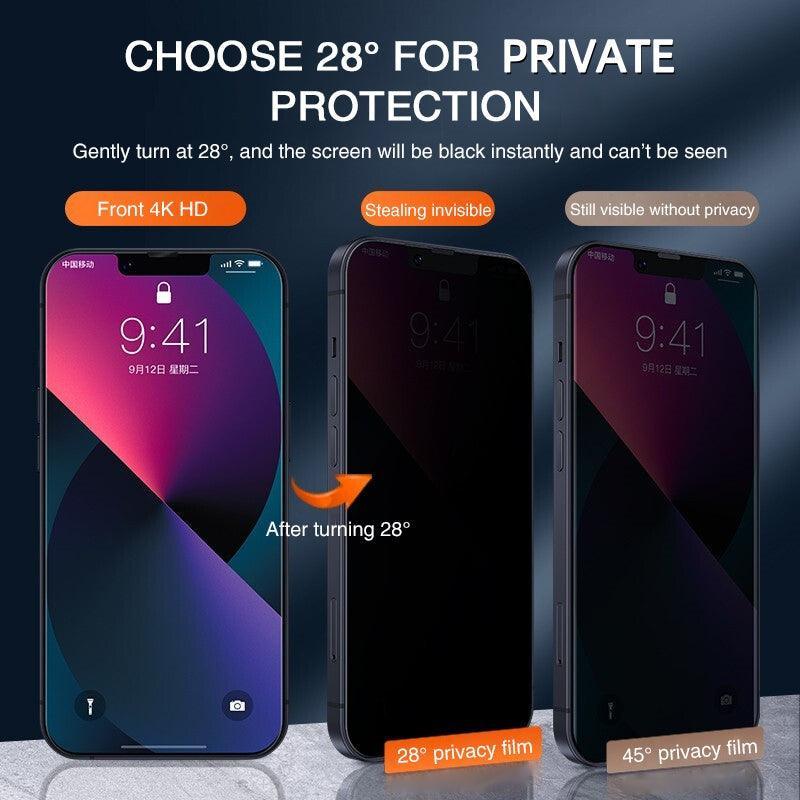 Full Cover Anti-Spy Screen Protector