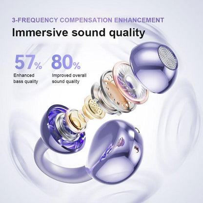 Ear Clip Bluetooth Headphones-BUY 2 FREE SHIPPING NOW
