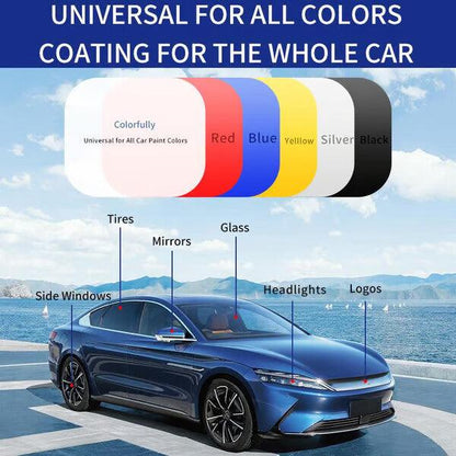 🚗Advanced Car Quick-acting Coating Agent Spray✨