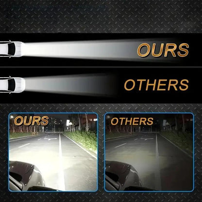 Car LED Spotlight - Super Bright Long Shooting（50% OFF）