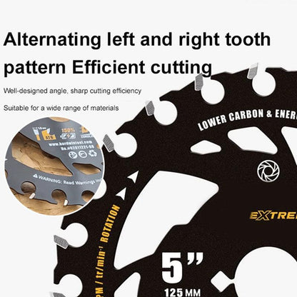 Energy-efficient Lithium Blades