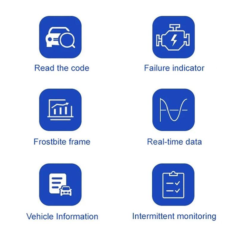 56%OFF Bluetooth Connect Quick Test Automotive Fault Detector
